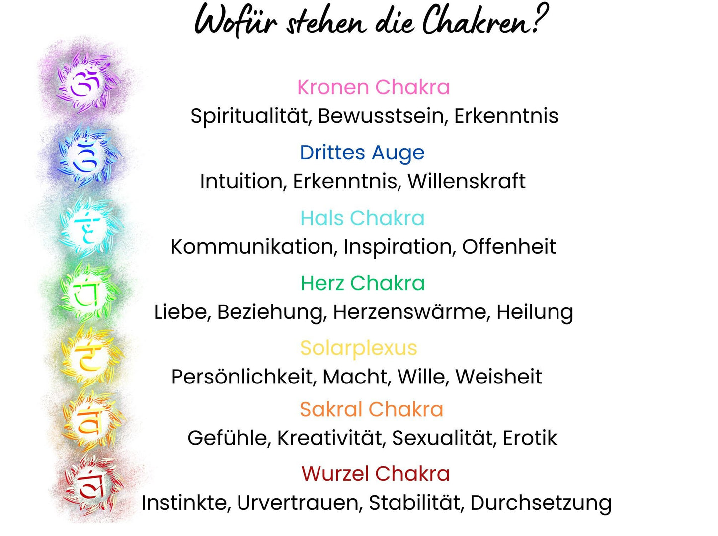 Armband Chakra Diffusor - Amethyst Dumortierit Aquamarin Rosenquarz Citrin Aventurin Jaspis Lava 6mm Edelstahl Roségold Spiritueller Schmuck