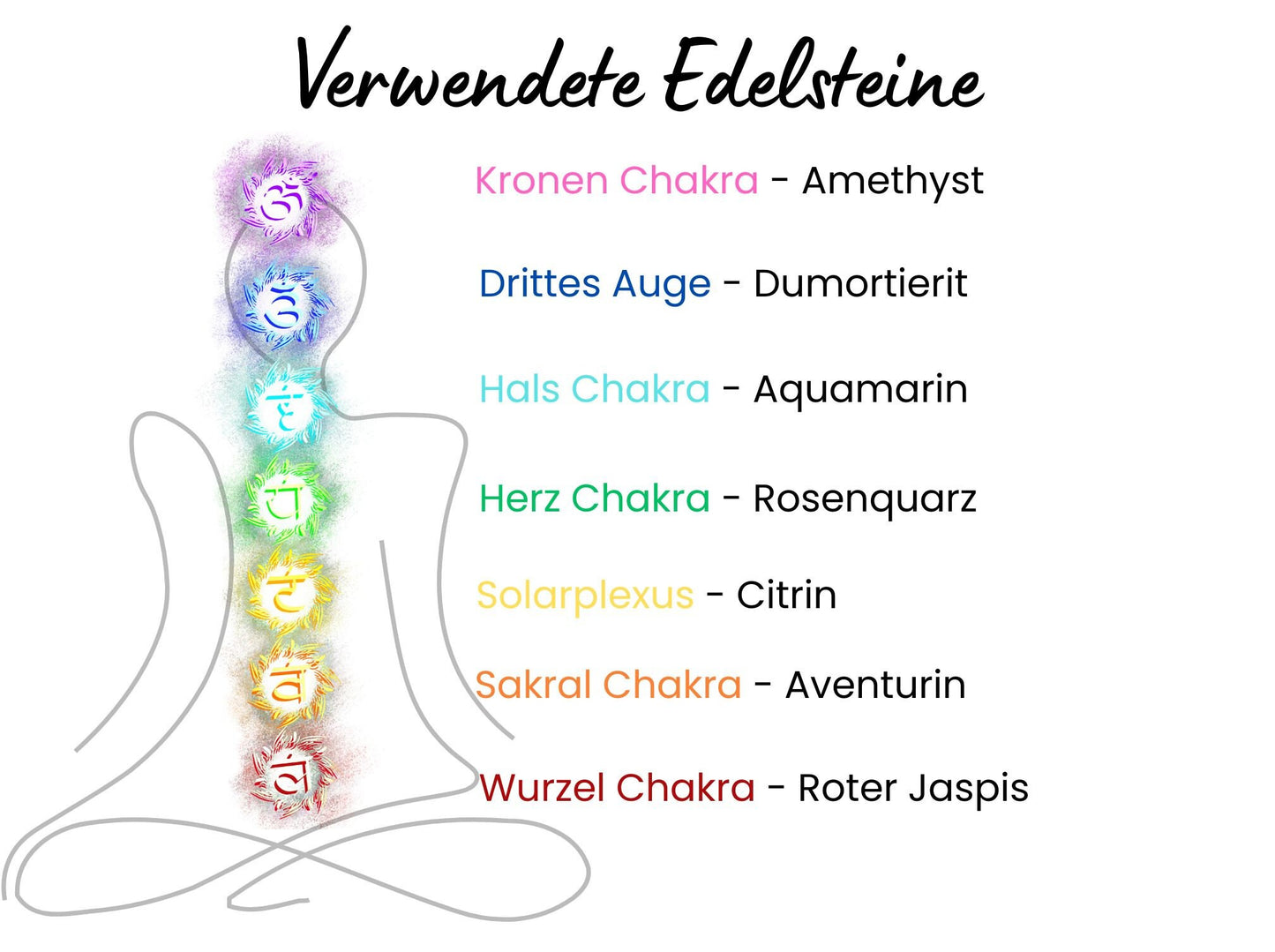 Armband Chakra Diffusor - Amethyst Dumortierit Aquamarin Rosenquarz Citrin Aventurin Jaspis Lava 6mm Edelstahl Roségold Spiritueller Schmuck
